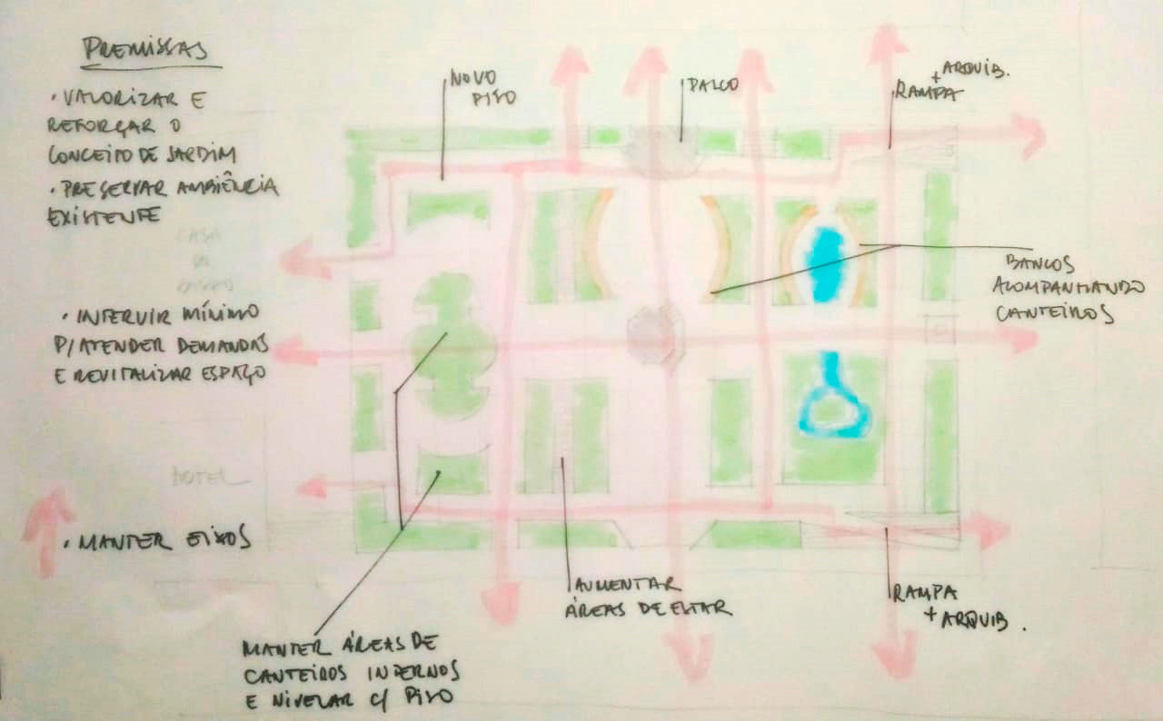 gema-arquitetura_processos-croqui-praca-de-mariana-jo-costa