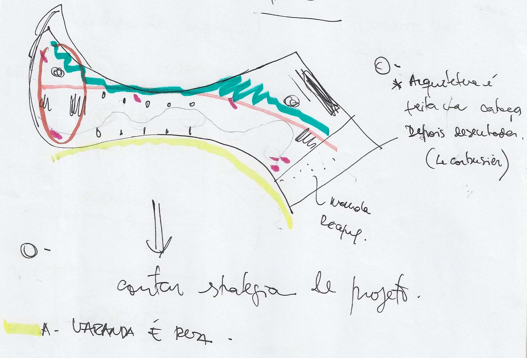 gema-arquitetura_processos-enjoei-copan